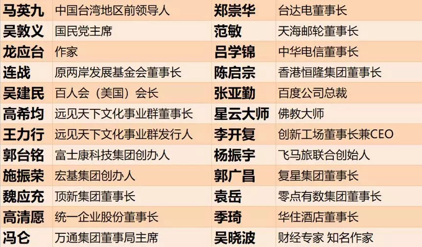 台湾游学感悟,台湾游学攻略