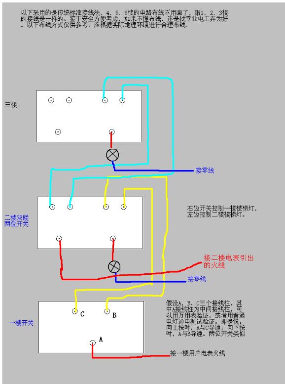双联双控开关线路图几种接法,双联双控开关电路的三种接法