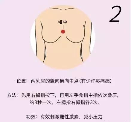 恢复胸部弹性的穴位,胸部穴位按摩长胸最快最有效