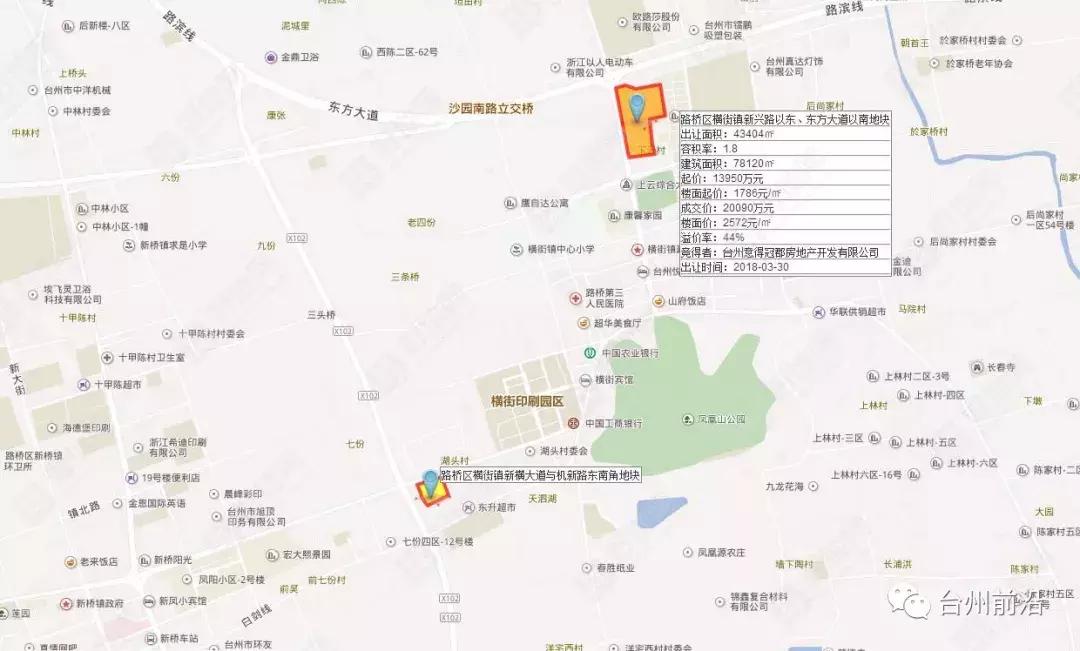 2020年11月台州土地出让信息,台州市区23年宅地出让清单