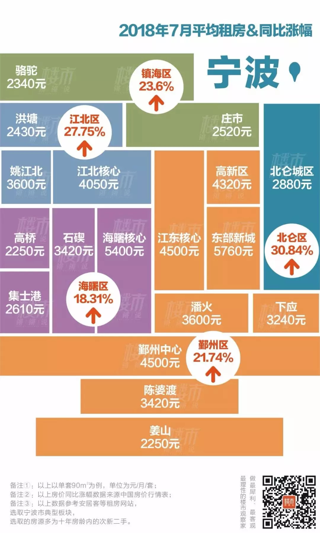 上海最高档次的会所,上海高端会所一览表