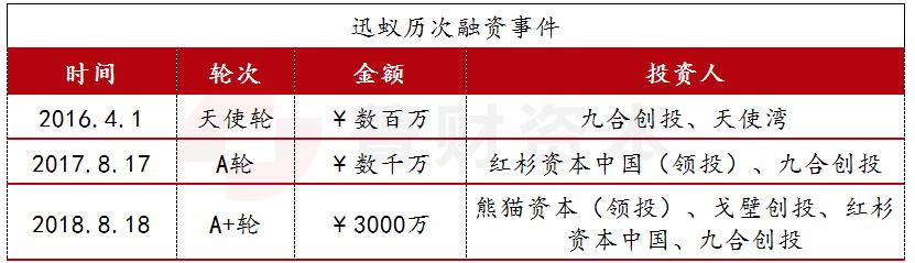 邮政集团ems上市,中国邮政ems上市了吗