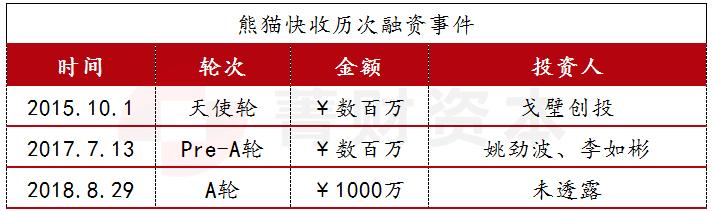 邮政集团ems上市,中国邮政ems上市了吗