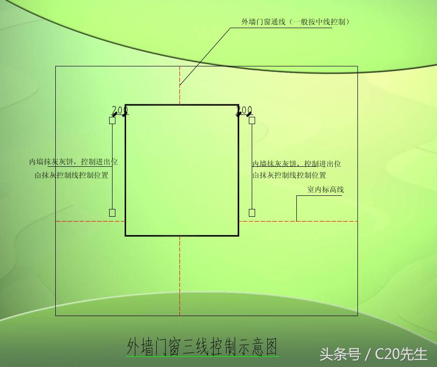 828型铝合金门窗滑轮如何安装,断桥铝合金门窗安装规范及标准