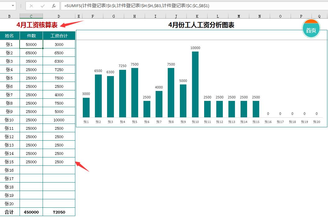 excel计件工资实时表模板,计件工资excel计算公式和方法