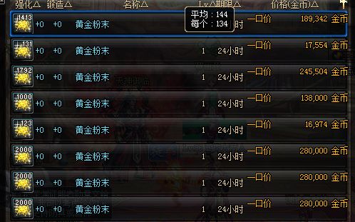 dnf最新搬砖收益每天必做,dnf最新搬砖收益排行表100级攻略