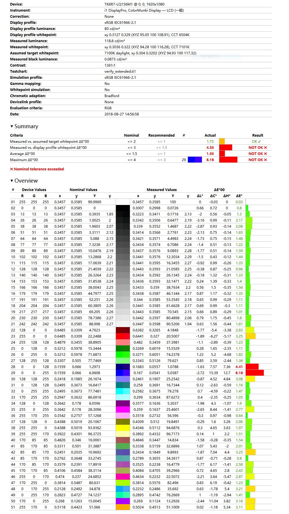 4000左右的全新全能本,目前最值得入手全能本
