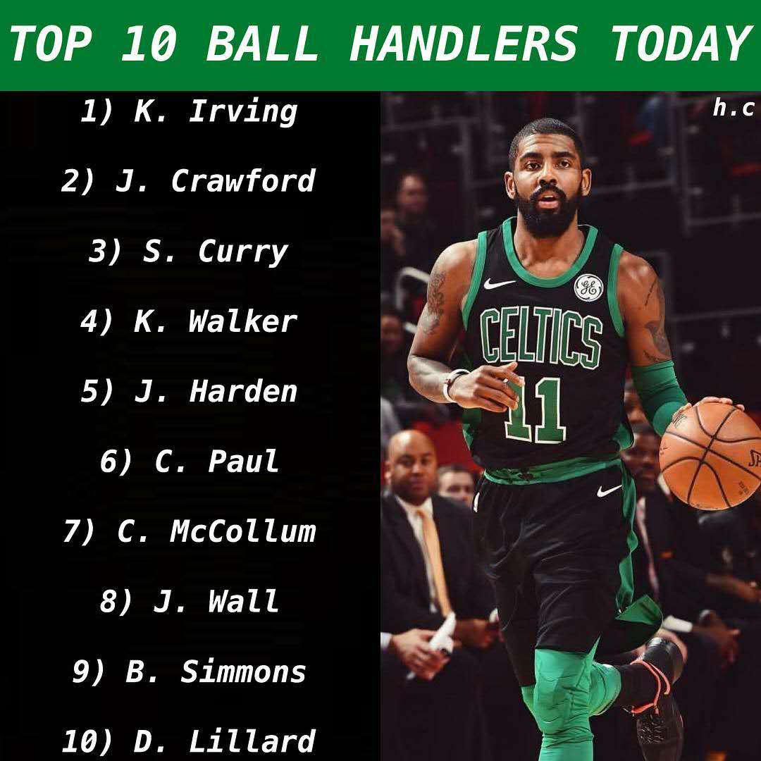 库里哈登保罗谁的基本功更好,保罗与哈登带队能力谁更强