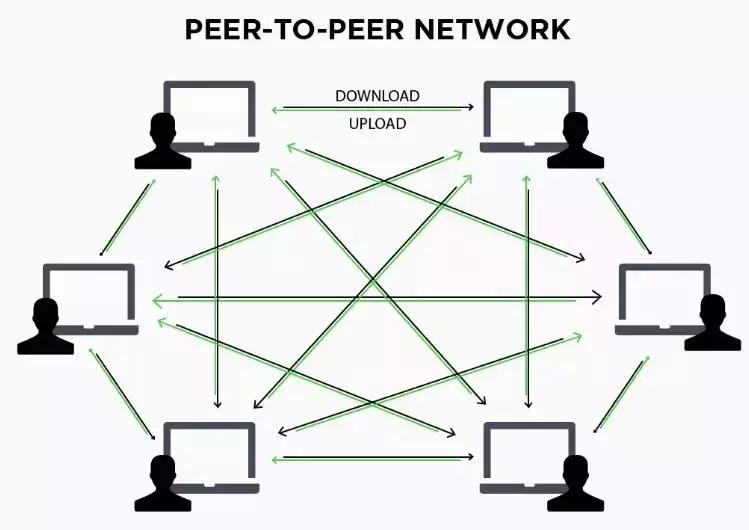 “宅男神器”快播破产，永远欠它一个会员了