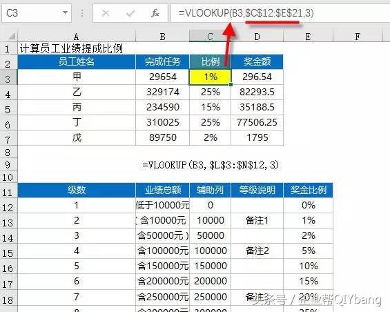 统计员工每日提成表制作,销售部考勤表怎么制作