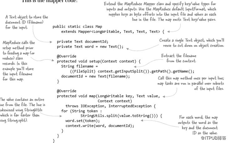深度好文底层思维逻辑,hadoop深度讲解