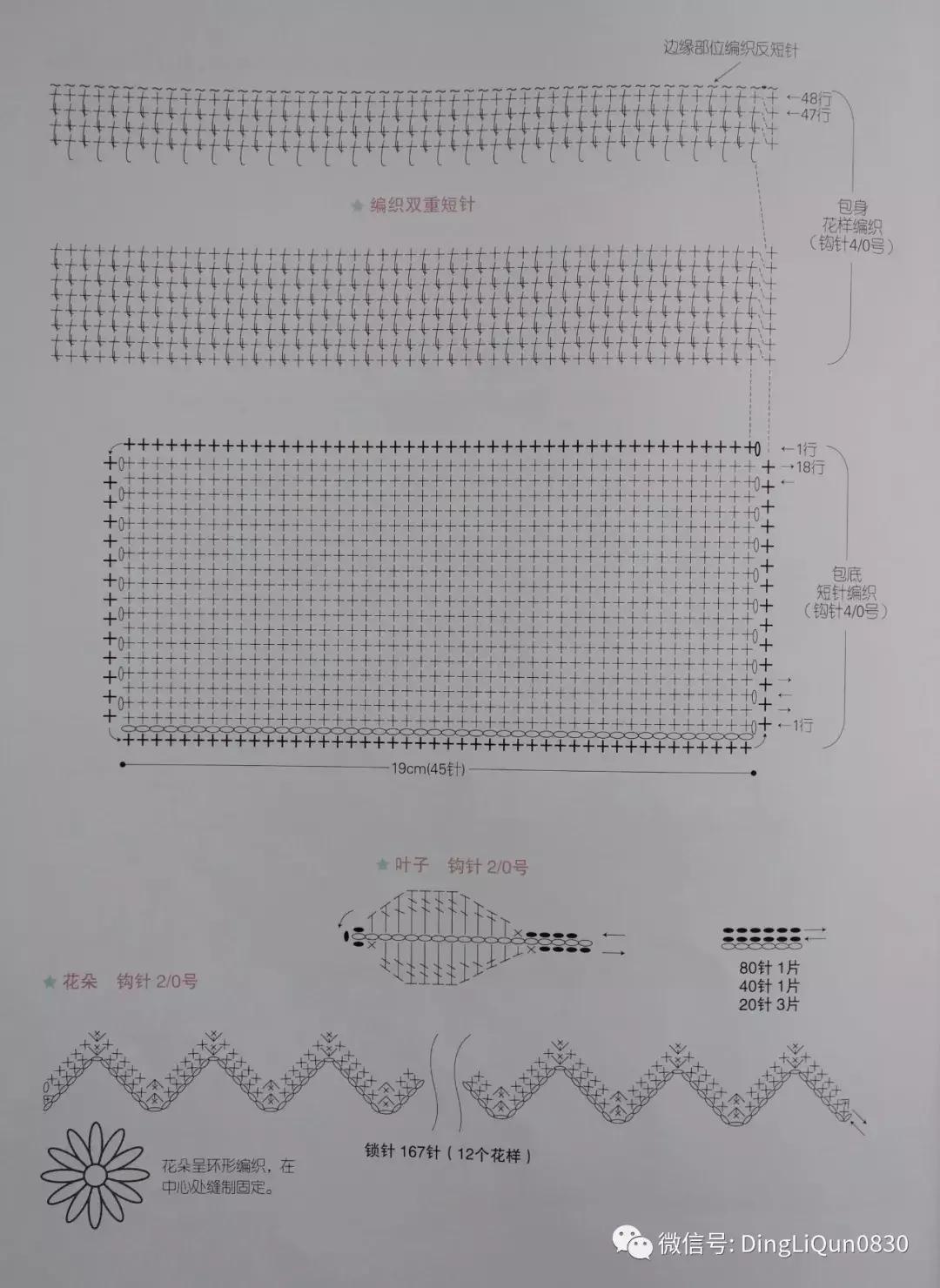 各类家居用品,实用家居用品30元