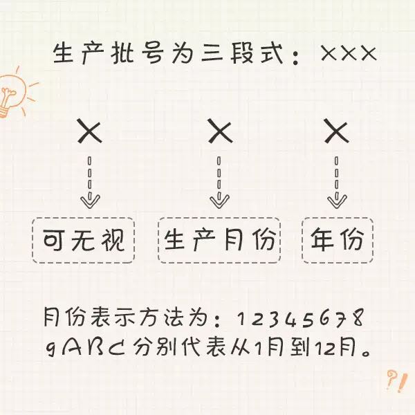 你每天用着过期的SK2、LAMER、兰蔻，居然也毫无察觉？