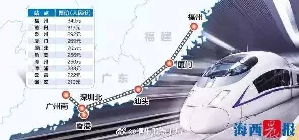 港直达闽动车9月10日起售票！“霸座男”被限制乘坐所有火车席别