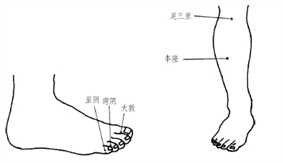 中风后遗症推拿,中风推拿治疗思路