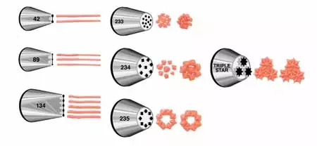 蛋糕大师第一步教学,蛋糕裱花师新手教学