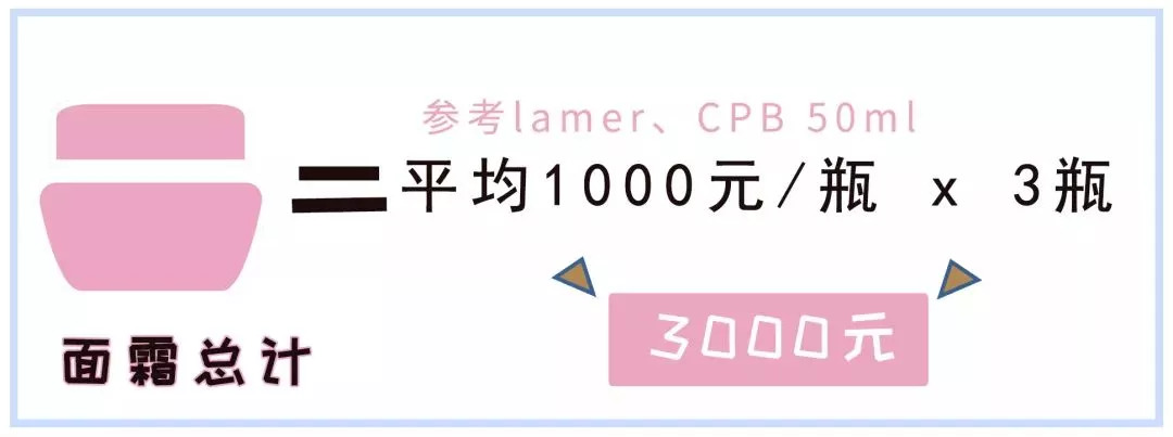 WOW！星沙这里的人比其他地方的人平均年轻20岁