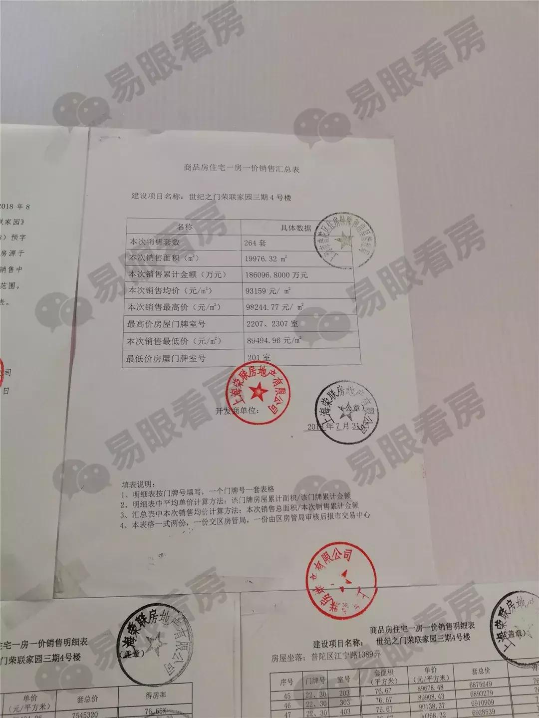 上海内环一手房值得买吗,小户型二手房值得购买吗