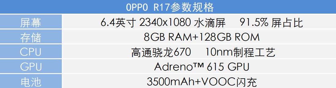 oppor17游戏性能表现怎么样,OPPOR17游戏测评
