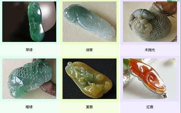 翡翠专业知识培训,翡翠手镯新手知识