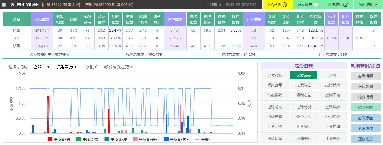 spdex指数阿根廷,spdex超级指数怎么用