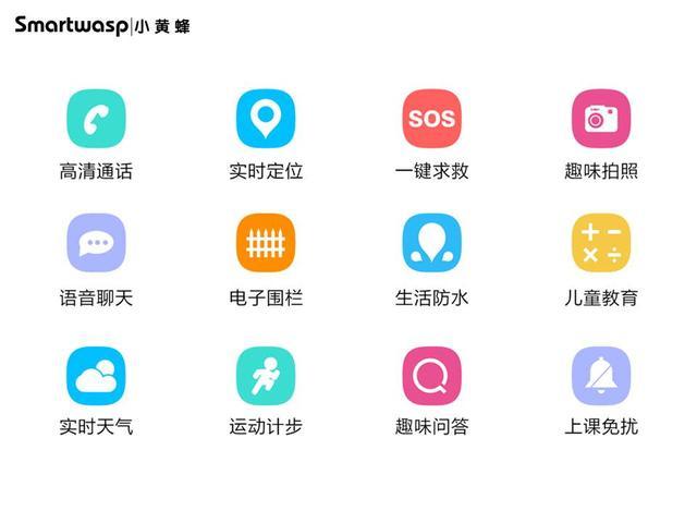 天翼手机小黄蜂,天翼小黄蜂