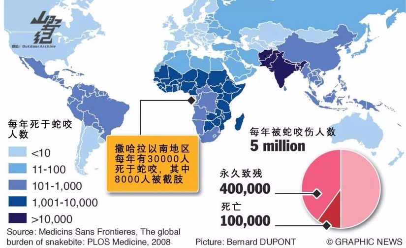 毒蛇咬伤需不需要截肢,被毒蛇咬后截肢会得昂髓炎吗