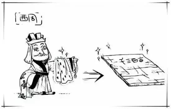 穿越到宋朝买房子,穿越回古代你能买得起房子吗