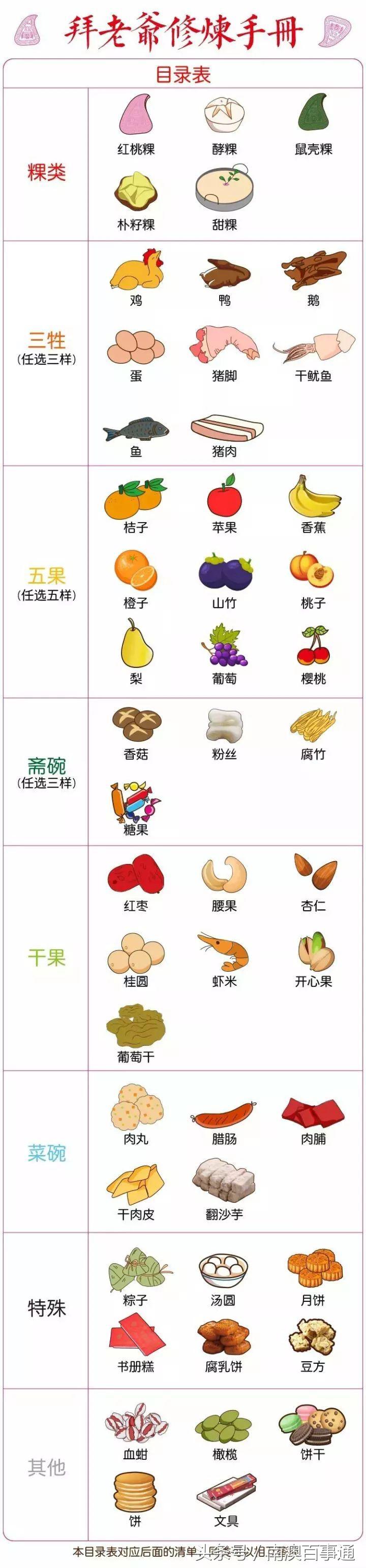 娼睍鐧剧,娼睍鐧剧澶у叏