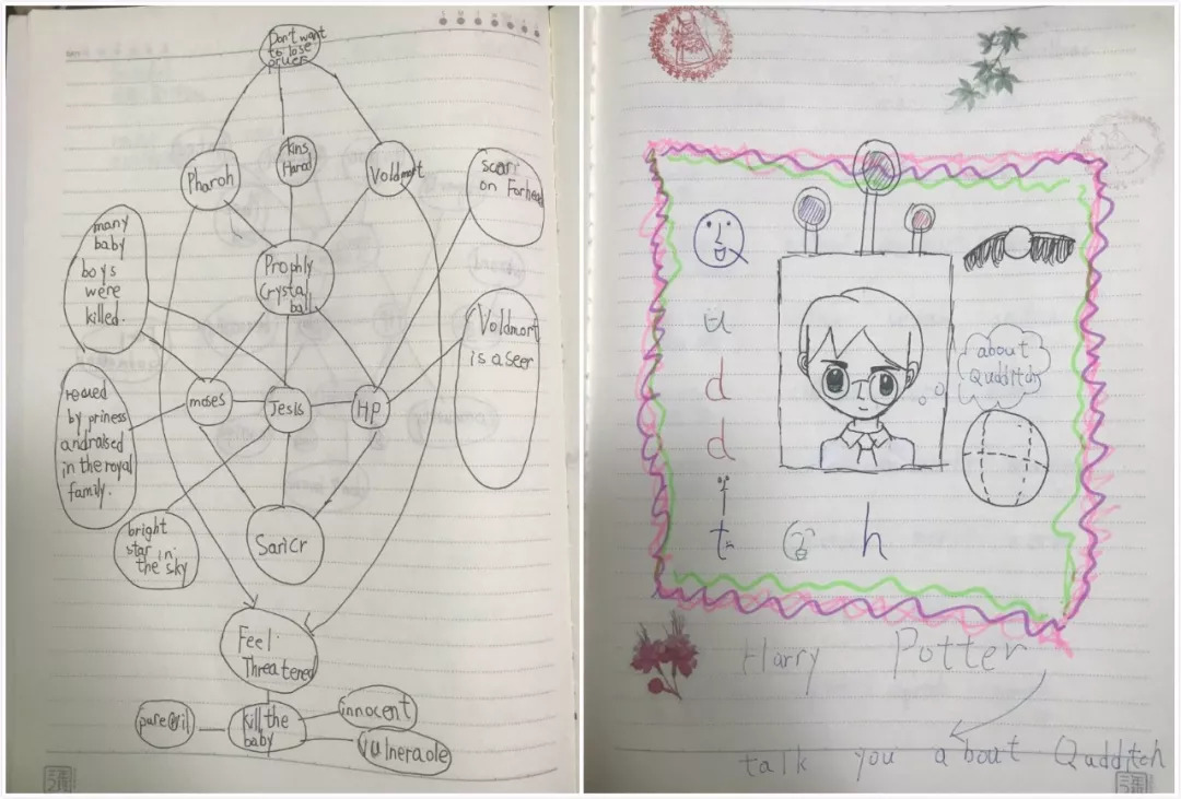 怎么带领孩子看哈利波特书,如何帮助孩子更好的学习哈利波特