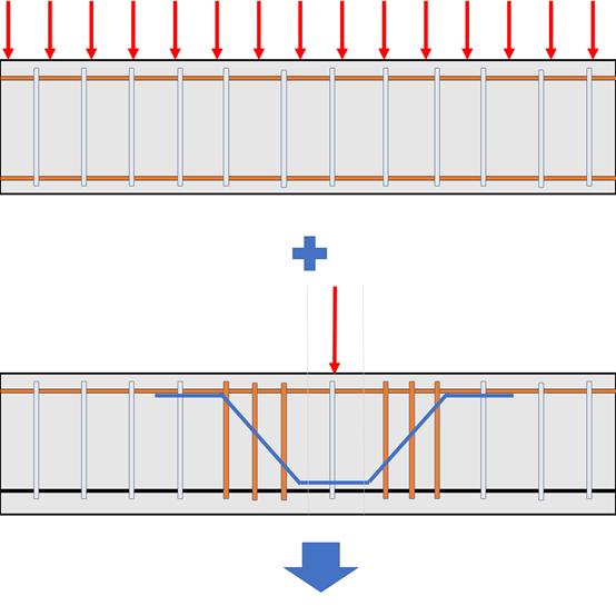 钢筋返工的正确方法,细钢筋怎么弄断小妙招