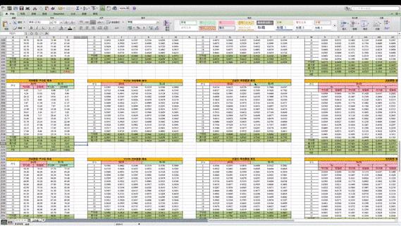 眼霜推荐lamer浓缩眼霜,lamer浓缩眼霜黑眼圈评测