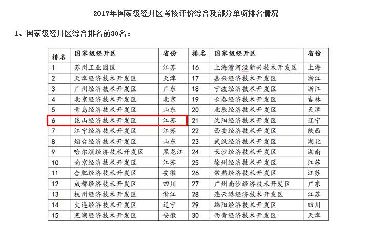 下一个浦东新区是哪里,重磅消息下浦东楼盘会暴涨吗