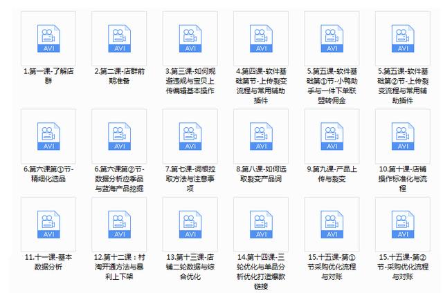 淘宝赚钱项目怎么做,淘宝零基础做什么赚钱
