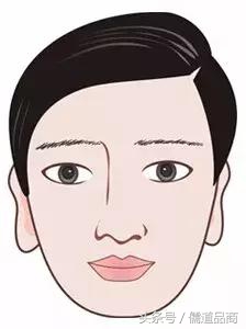 金木水火土看你是什么命,金木水火土都是怎么看出来的