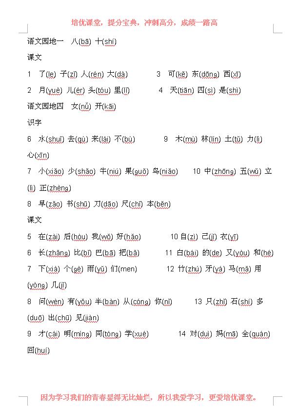 部编版一年级上册必背内容带拼音,人教版语文一年级上识字表无拼音