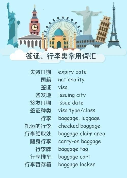 出国英文单词,出国旅行常用英文口语