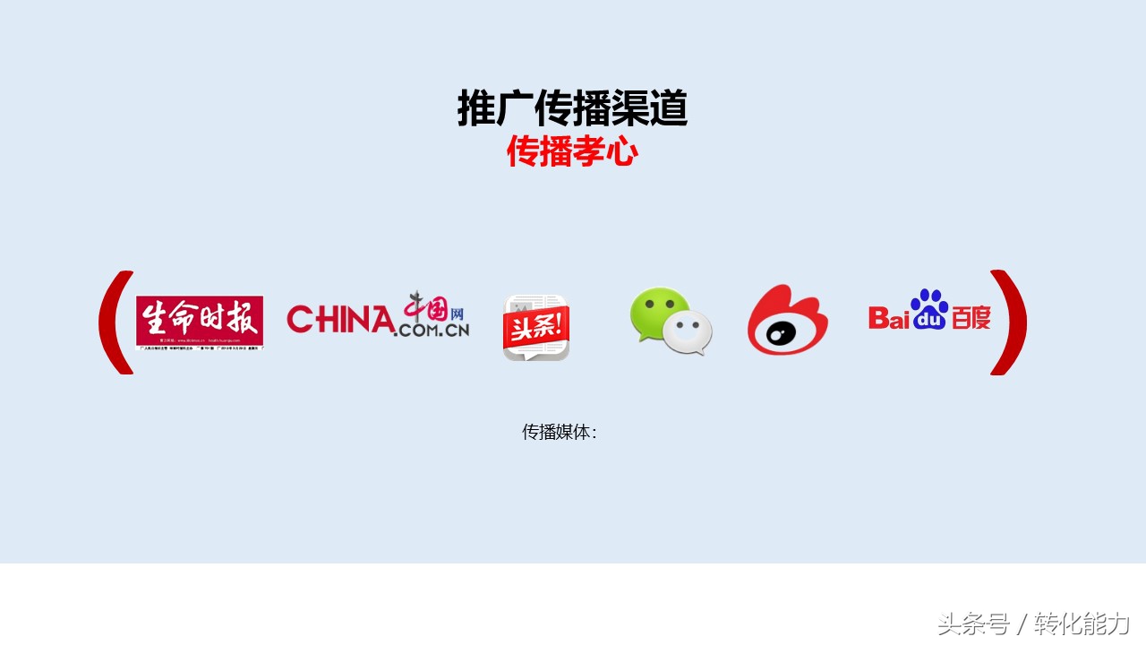 营销策划案例分析ppt模板,营销策划方案ppt怎么讲