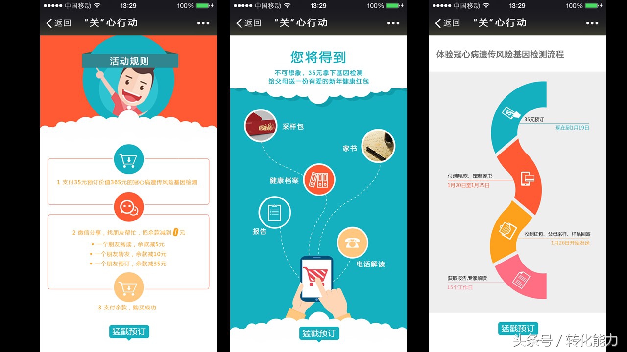 智能门锁营销引流活动策划方案,如何策划一个店铺开业营销方案