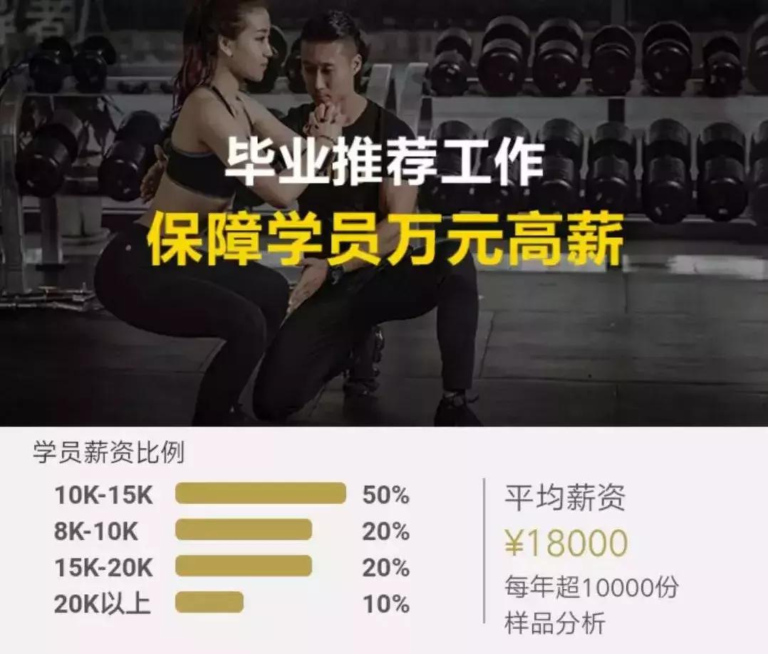 赛普排名第几,赛普健身上市