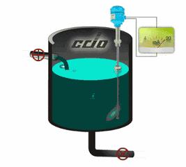 变浮力式液位传感器工作原理,非接触式液位传感器的原理