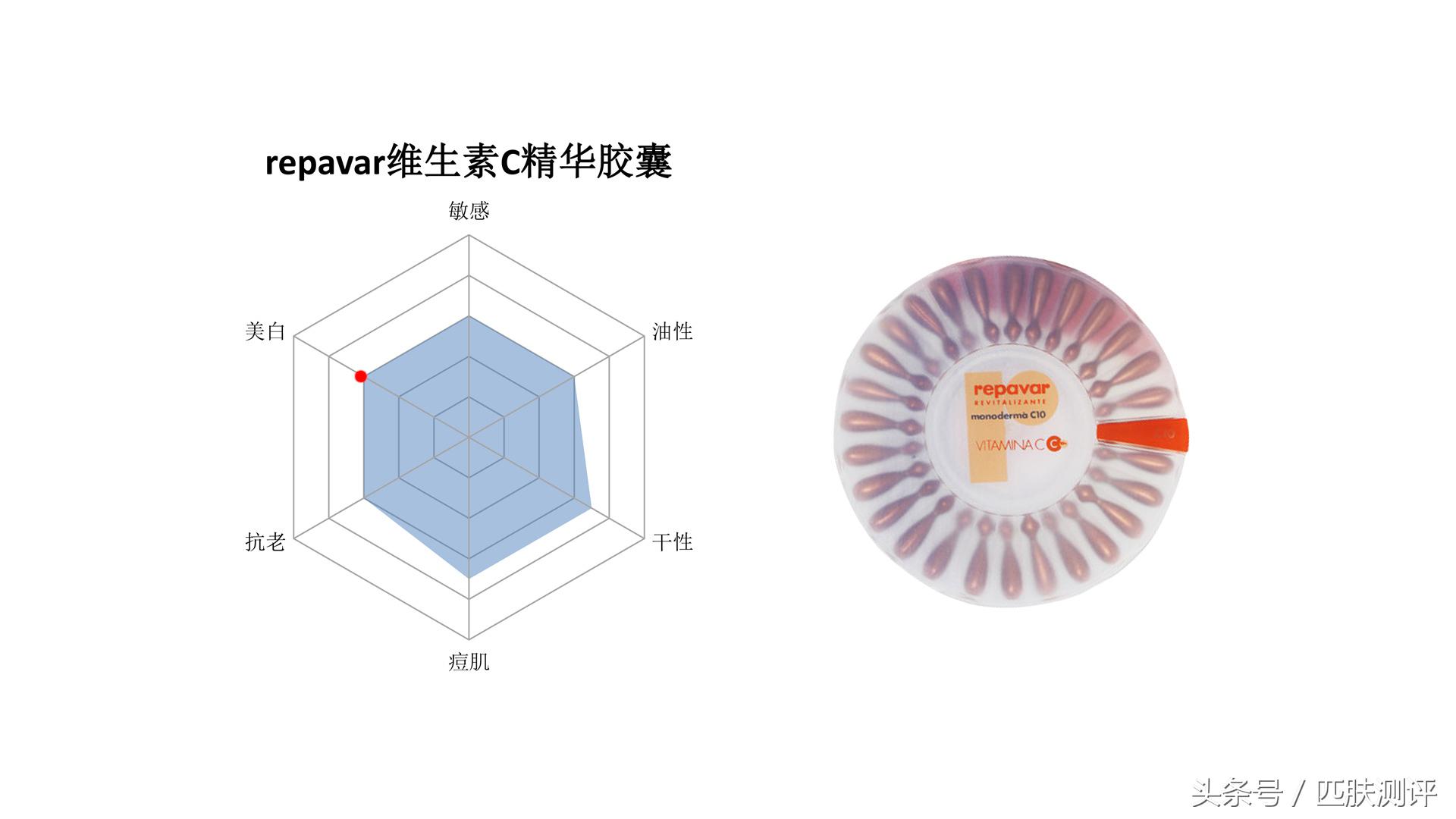 a醇抗老精华高阶猛药,平价美白进阶vc精华