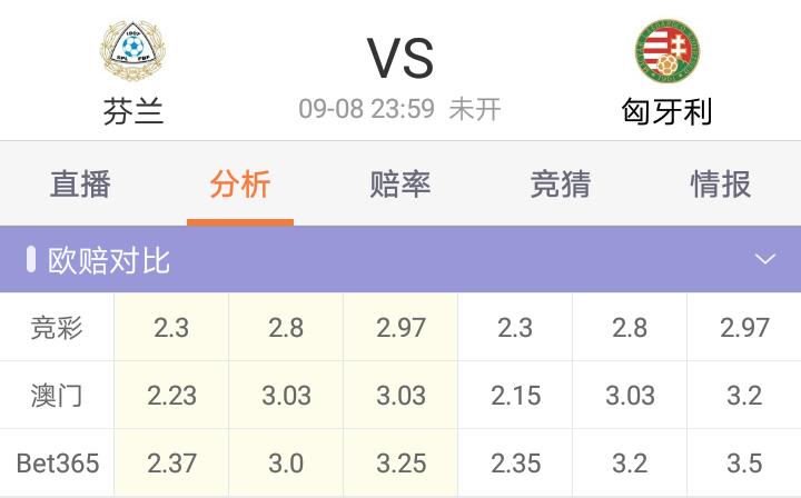 足彩胜平负24036期推荐,足彩单场推荐分析