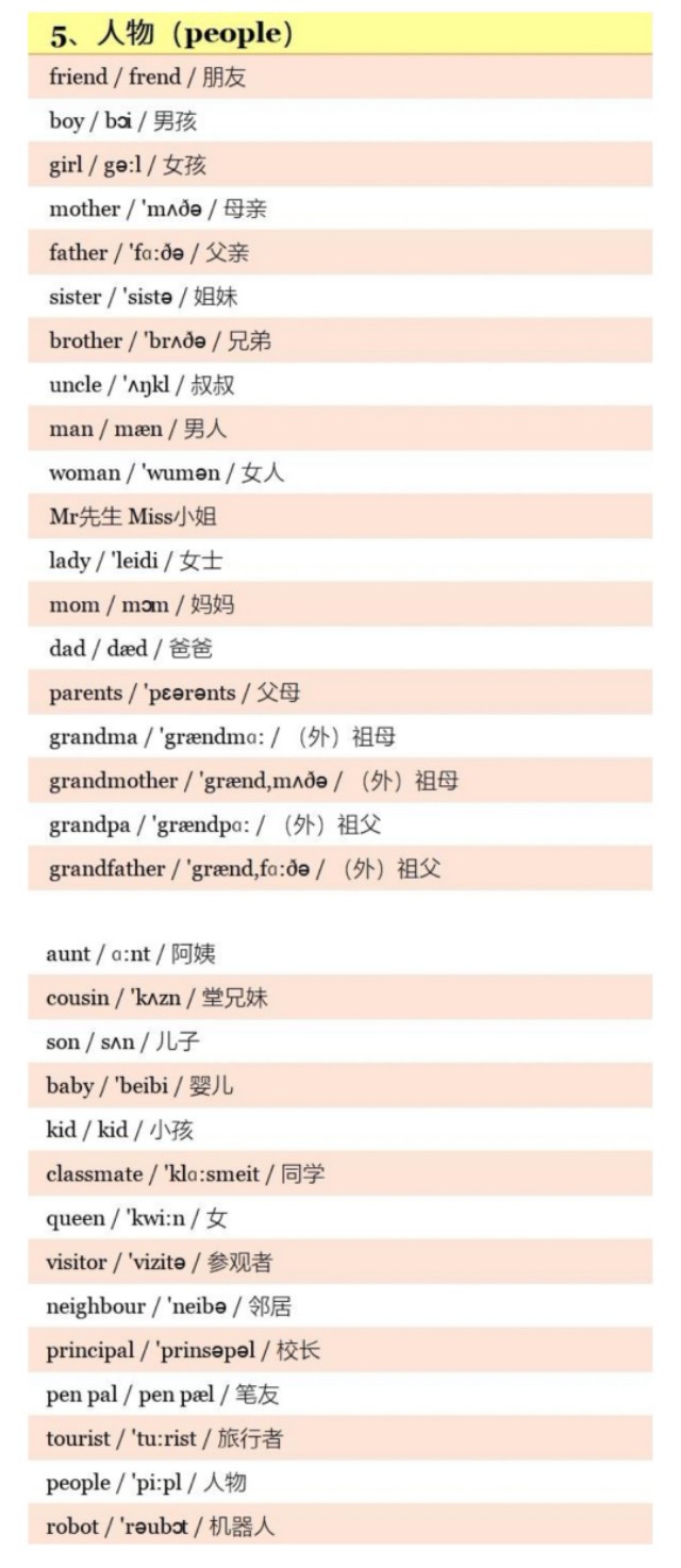 小学800个英语单词带音标,小学英语五年级上册人教版单词