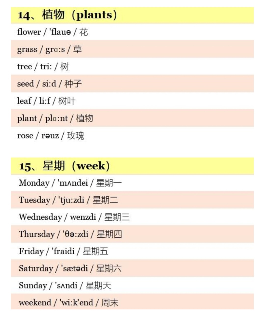 小学英语1-6单词附音标,小学英语五年级上册单词汇总