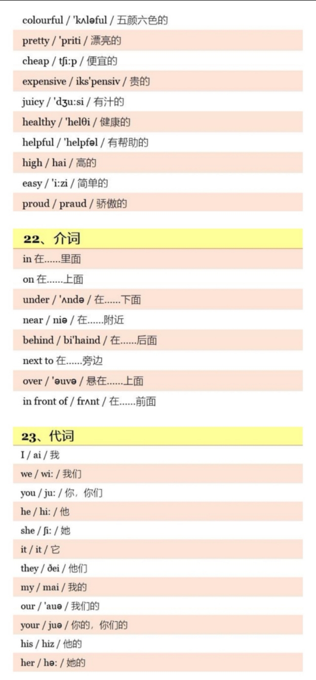 小学800个英语单词带音标,小学英语五年级上册人教版单词