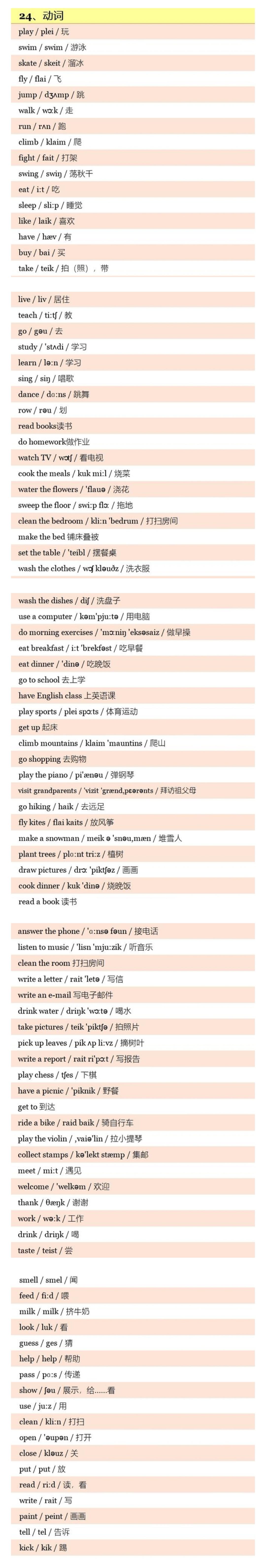 小学800个英语单词带音标,小学英语五年级上册人教版单词