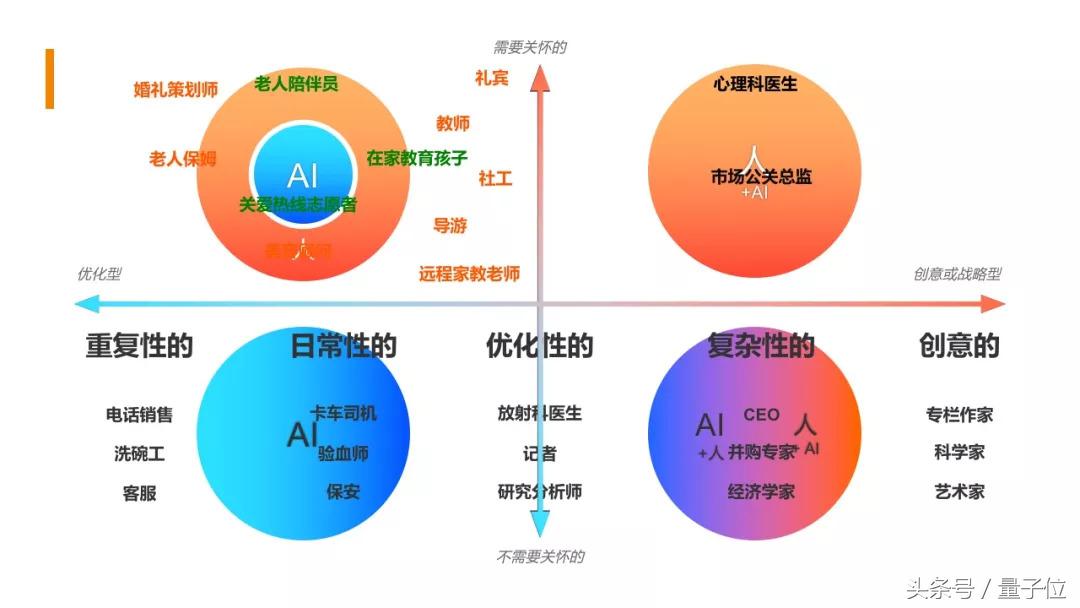 李开复人工智能和ai未来书,李开复ai书籍