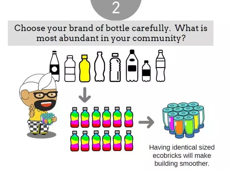 固废垃圾处理制砖,社区垃圾如何解决