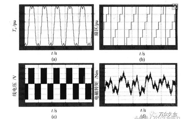 额定电压和电压范围有什么区别,额定电压实际电压是什么意思